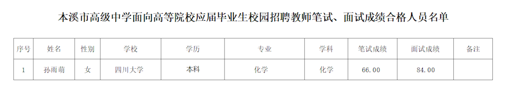fc8ff9b69ee54414997ac61c6991579d.png