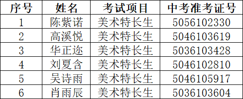 816884d0669742c1ad8f8ed187302308.png