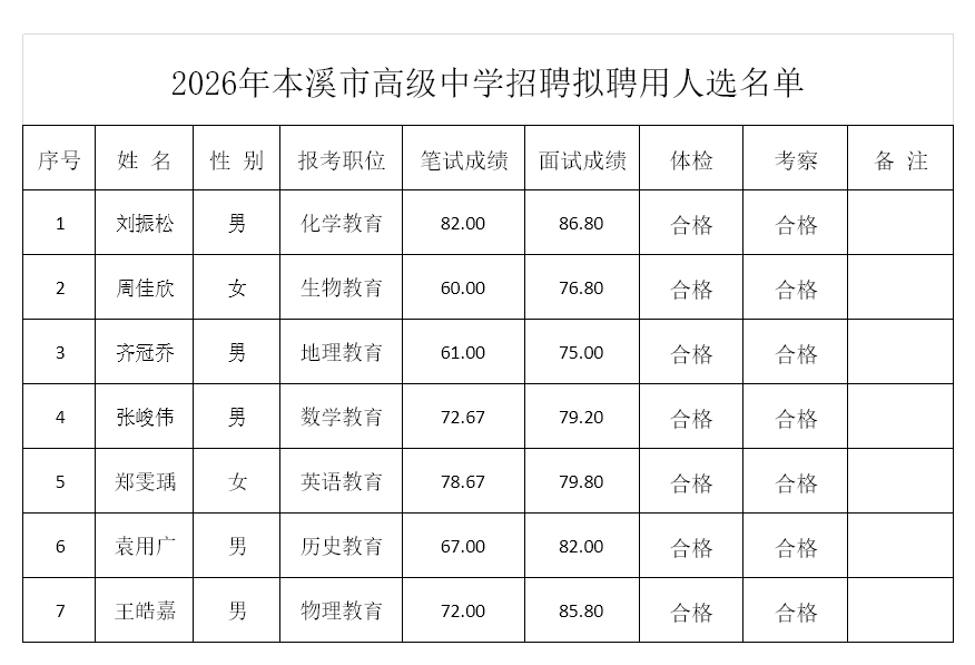2ea2c8be134b4877b7cf23f4782cc3c6.png