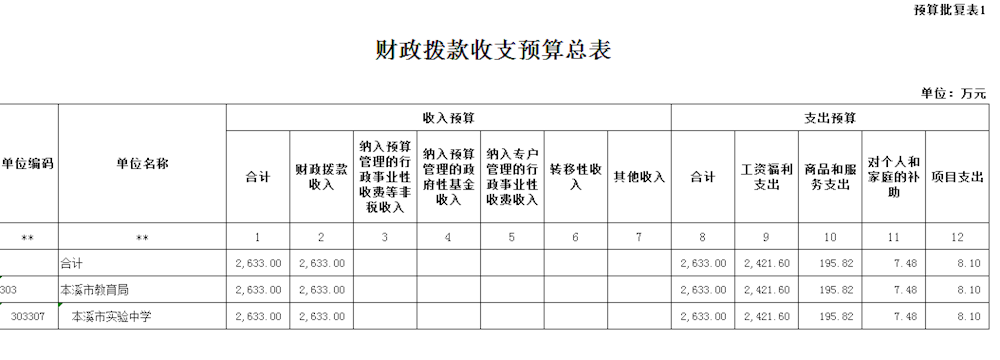 2445ce85215141f4923cc5e4dc79bfe9.png