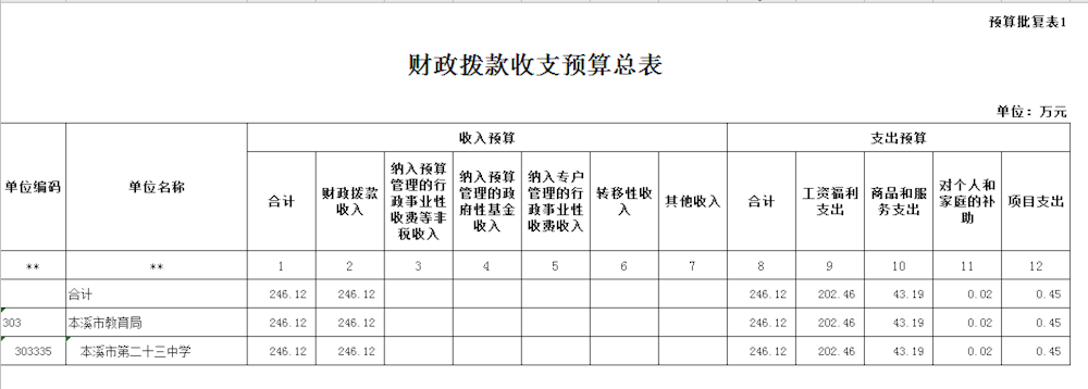 7b31f2c2492c4a788a12a90c561b2dbb.png