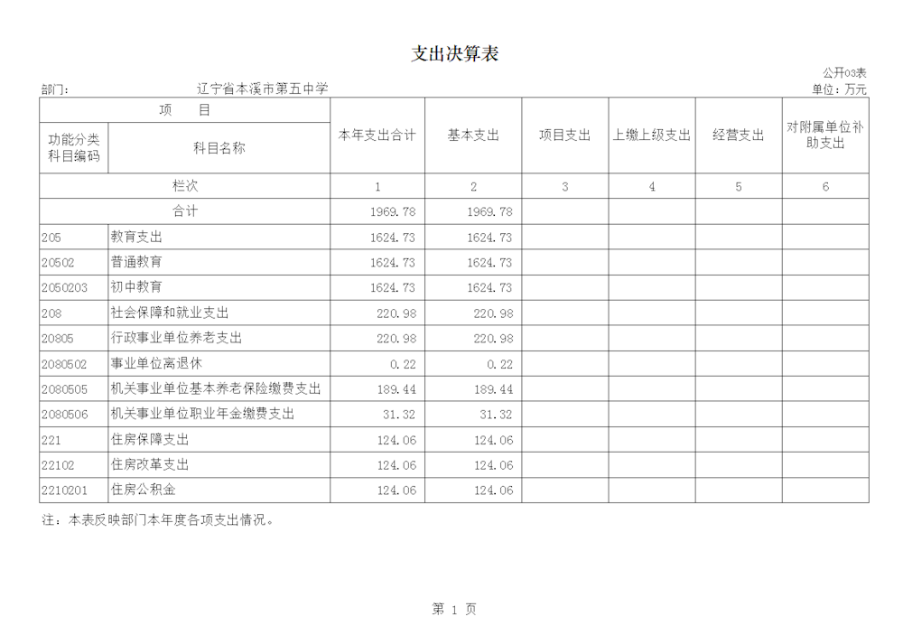 01de7efcb0ae4a6080020202100d2aa1.png
