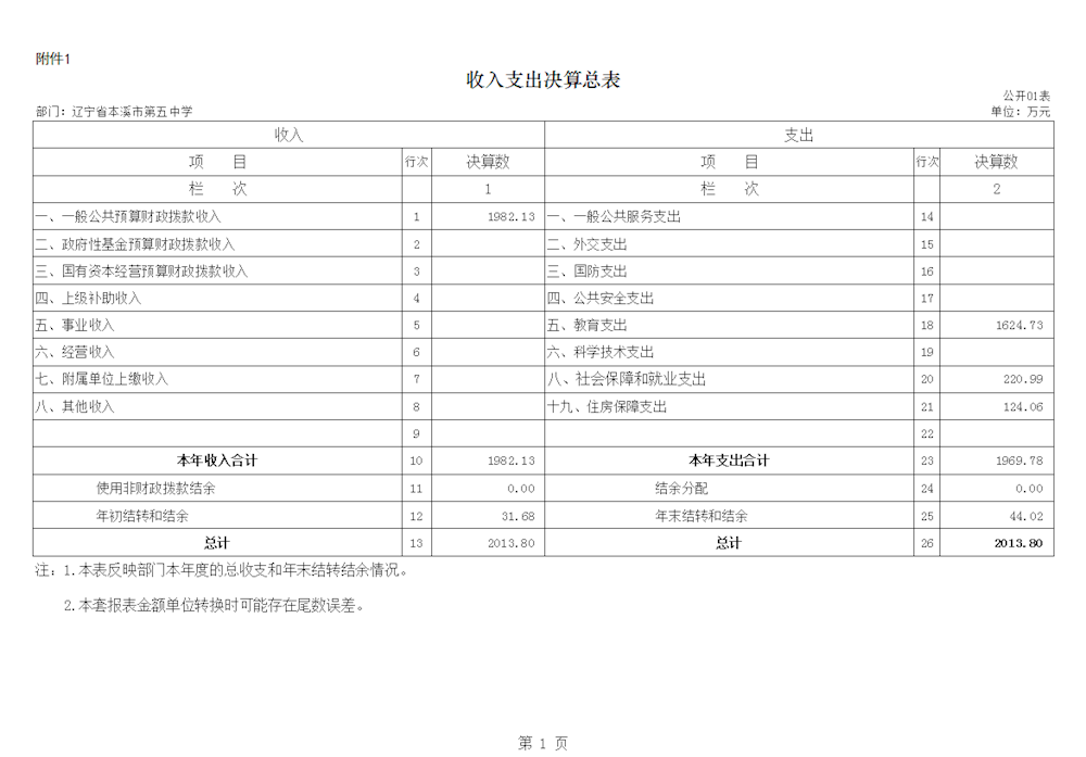 4ae311c9aae74b6b8786f5306aff000d.png