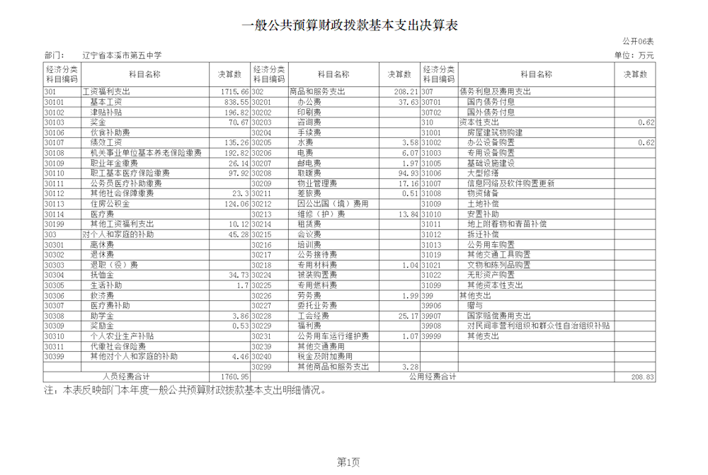 84aadb846a7f49e696511d52789ec548.png