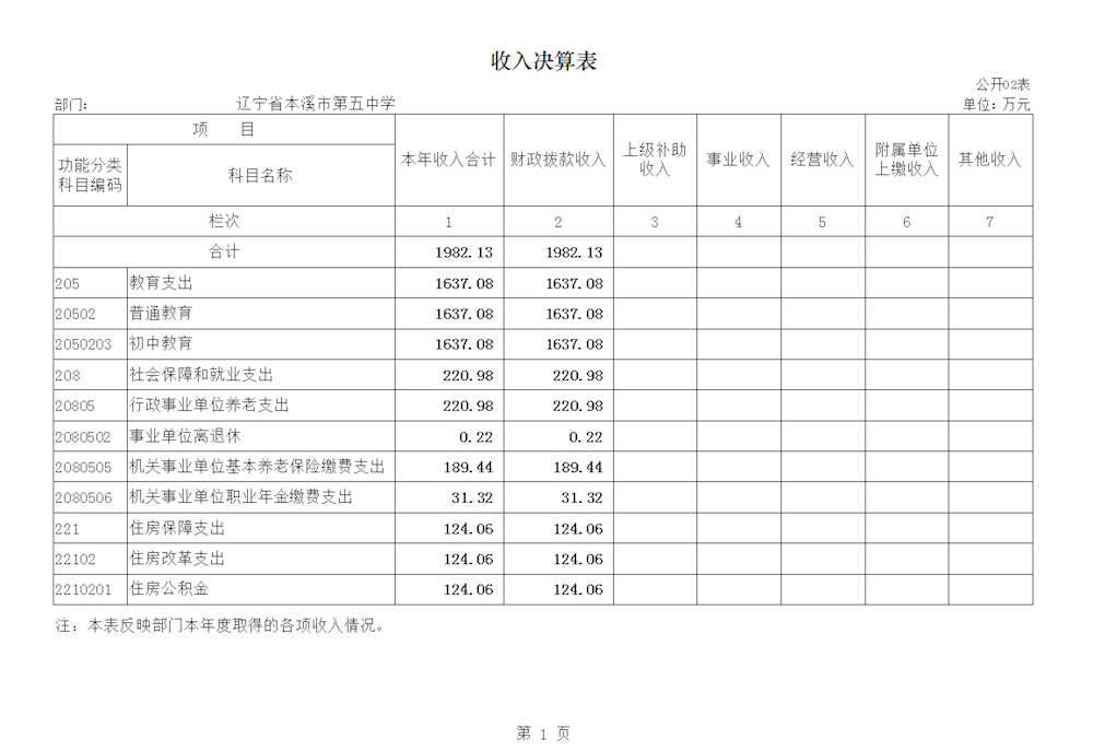 9ff4bae355564e24805115c8479fe7a5.png