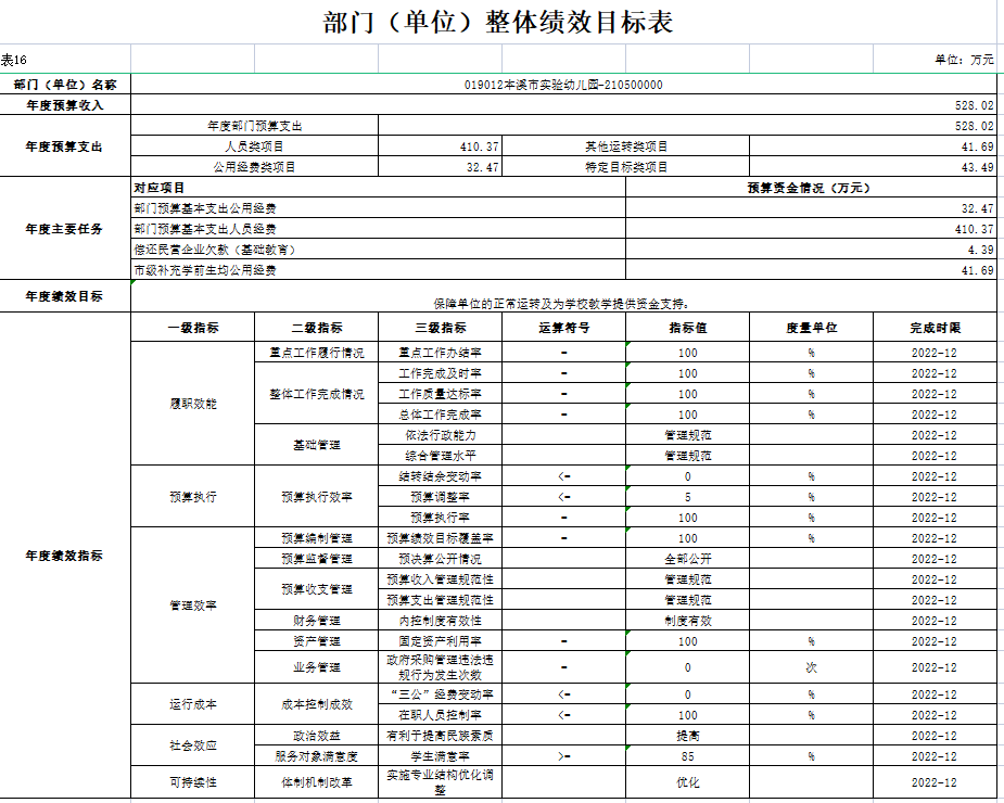 09920c5f47e94c7b8da3c82025a832b5.png