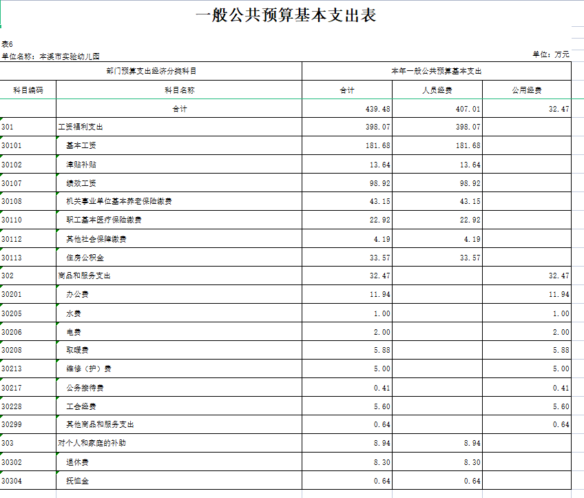 2de1d9636dc944edb528b93cb019d9a4.png