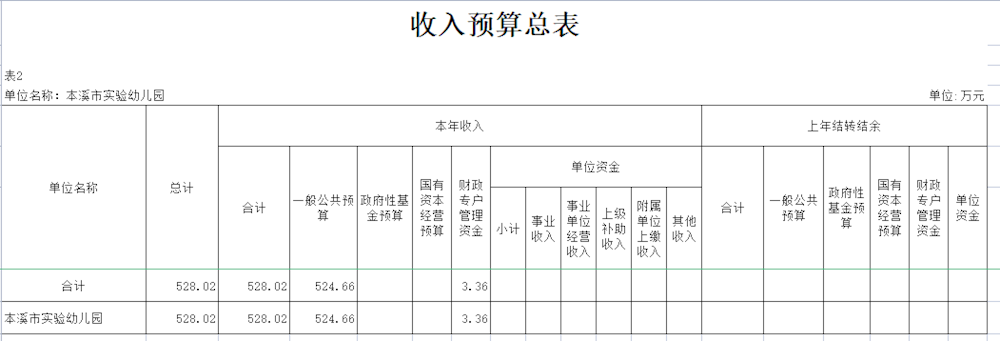 3074c96bb0c644a19cab6be1b6648a33.png