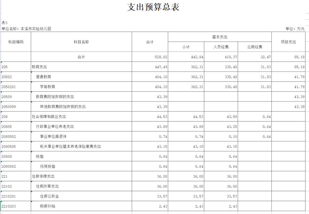 d43176fb196347ae9b33ca25b60c0c3c.png