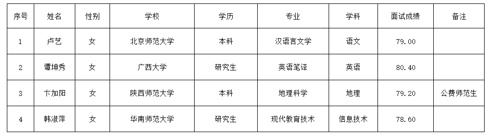 49243c404f2d4f6194f22ff14ad5b7d3.png