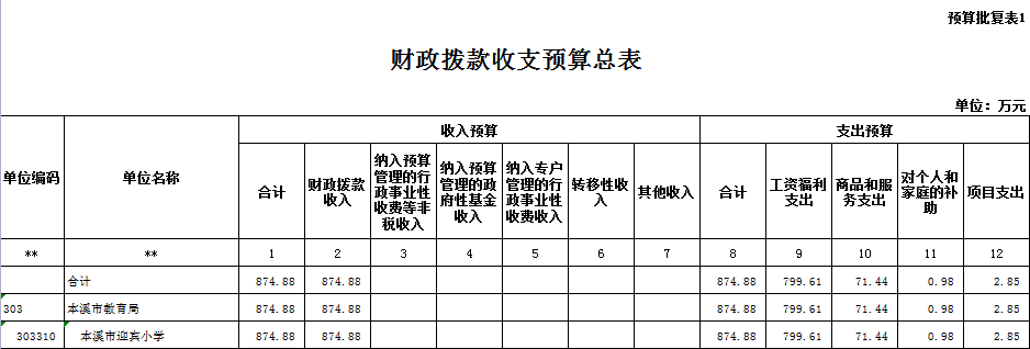 16e941bb57cf4fb1bc6af96568a5fc90.Png