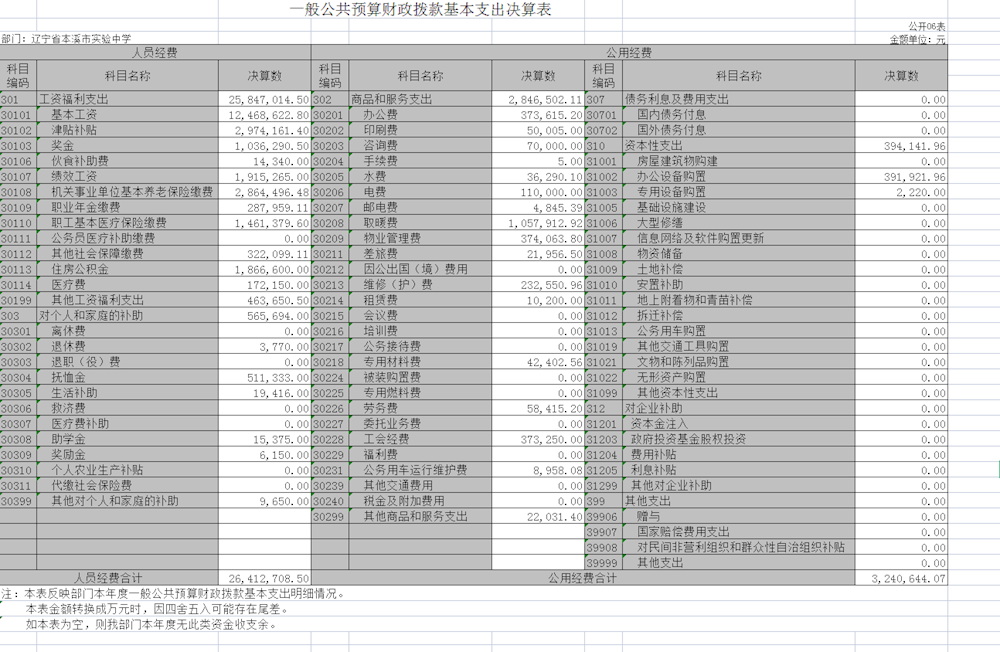 ae07a574a7764d2385732d7546500fca.png