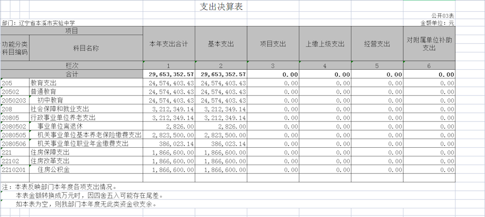 c81fb02e1b5a4e319c9cfde18bcb405b.png