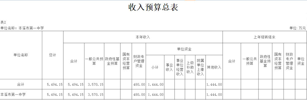 5374cea054874f68a03c4fa4412e89f5.png