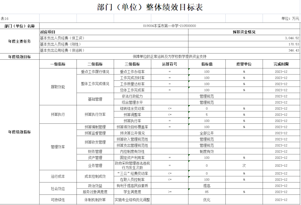 795f9a50b57b42ffab9935ee22941a0b.png