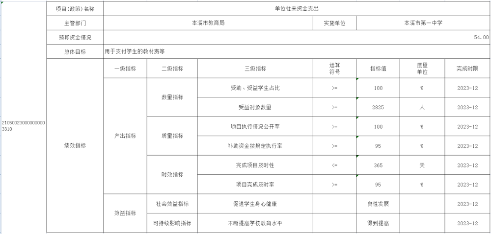 8eccc2c561dd48498fe99e2826648bf0.png