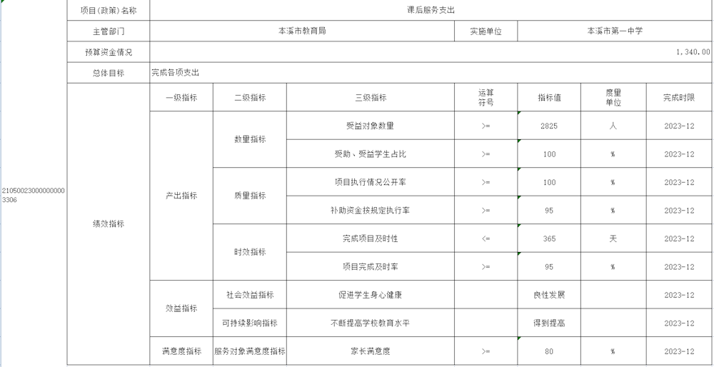 cf7f238586ee44a388f6e5c189ae097c.png