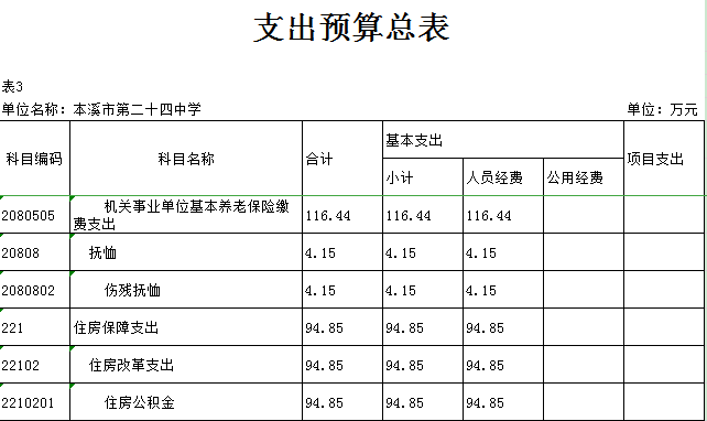 a3b52e80b95d4ddebe6b3d87ea7c58d5.png