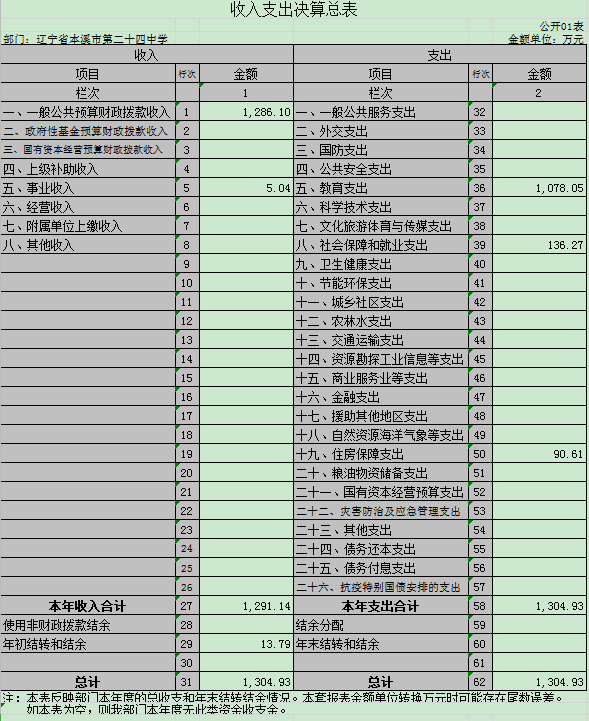 c7e6253712914f248bace7a128397863.png