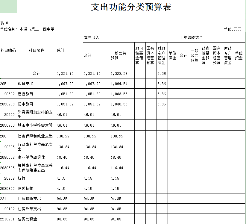 db6e3995d13947b696dcf2faf2ed5f31.png