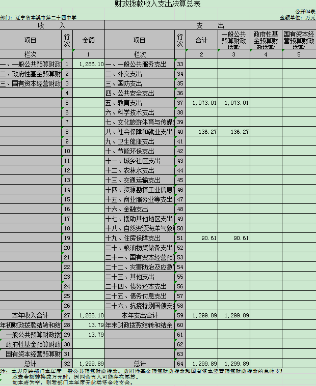 f29cecd2119b4cf4a10947fdc2b05f77.png
