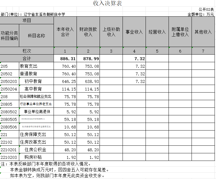 5edfc58b13cb4f849ebd2bc821b921da.png