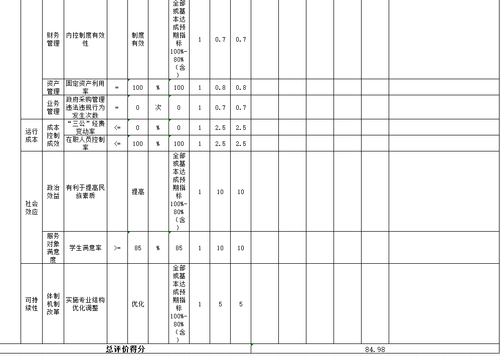 d686c5acc19c472ba926c2306544ac98.png