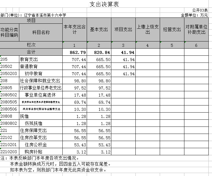 782c60ac0c3941bbbc7ccc633c746a51.png