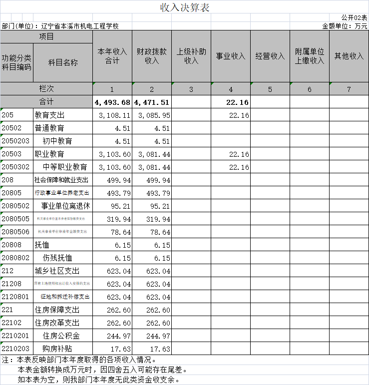c109ae29ac45484fa66fd8e2fb55c161.jpg