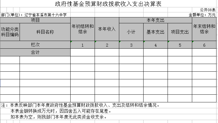 d50614dbb4264b5e93c7e8c62583c6a4.png