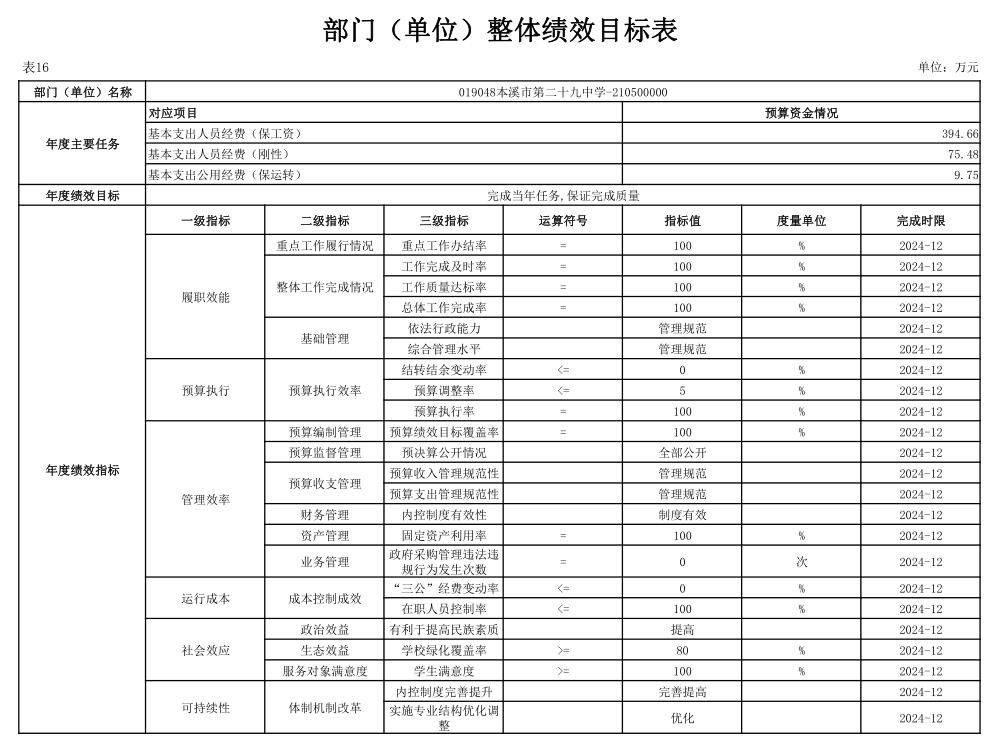 0771b330a30d418bad647d62cc081fc9.Png