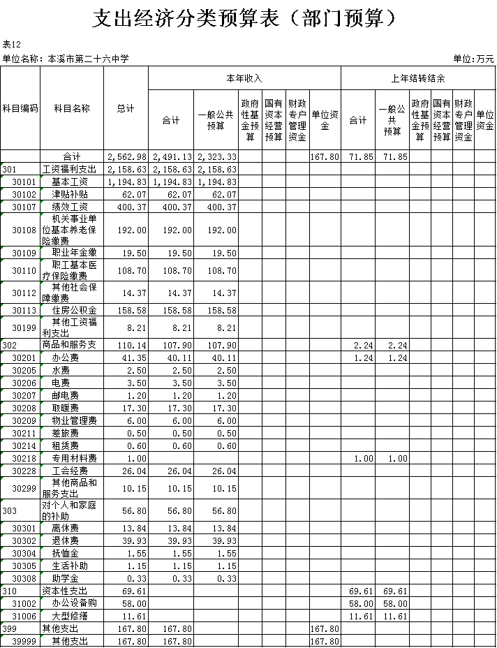 5e58b46edc634d7682b971bc7df40ac4.png
