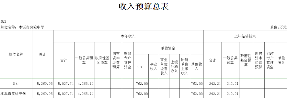 69966e41d157460eaa29ecaf3c53bc7f.png