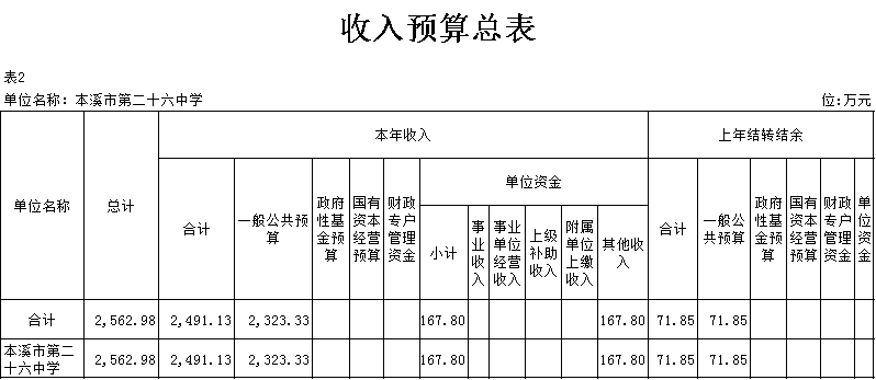 6a832b3a42c64bdab5e7fe4193c8d51a.png