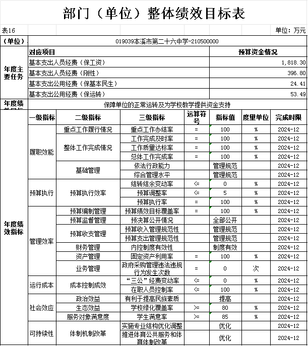 a5ccb607f5fa4205af8edeebc3de66ef.png