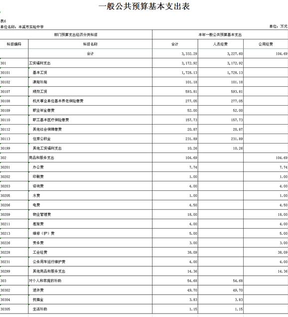 ced8aaea7c994360aa49cc4d695e7aea.png