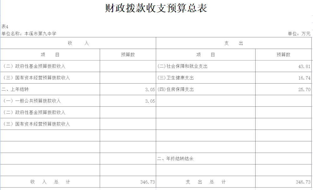 47cae3fd1013434a8a02b3e2c4793d91.png