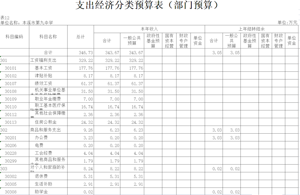 e21bd3a7130748ae9453d9b7b88f062b.png