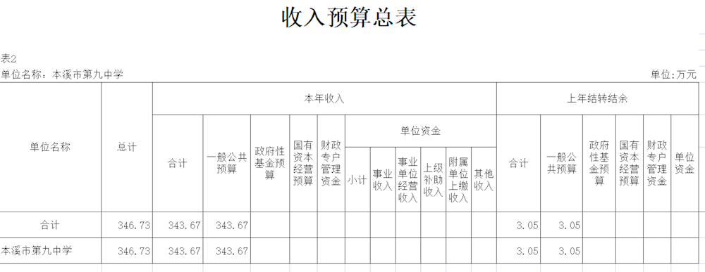 e474bf1c0d7e4ec099df0f73533c4fc1.png
