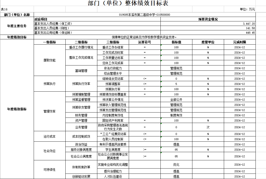 abb31031096f4265ad8507e808a78ac4.Png