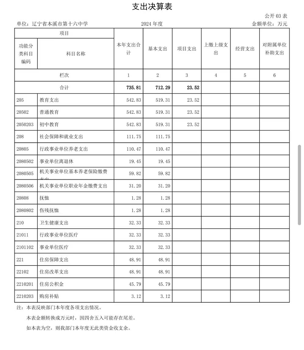 4f8cbab264d54e2b943a74554c19dcba.jpg 4f8cbab264d54e2b943a74554c19dcba.jpg
