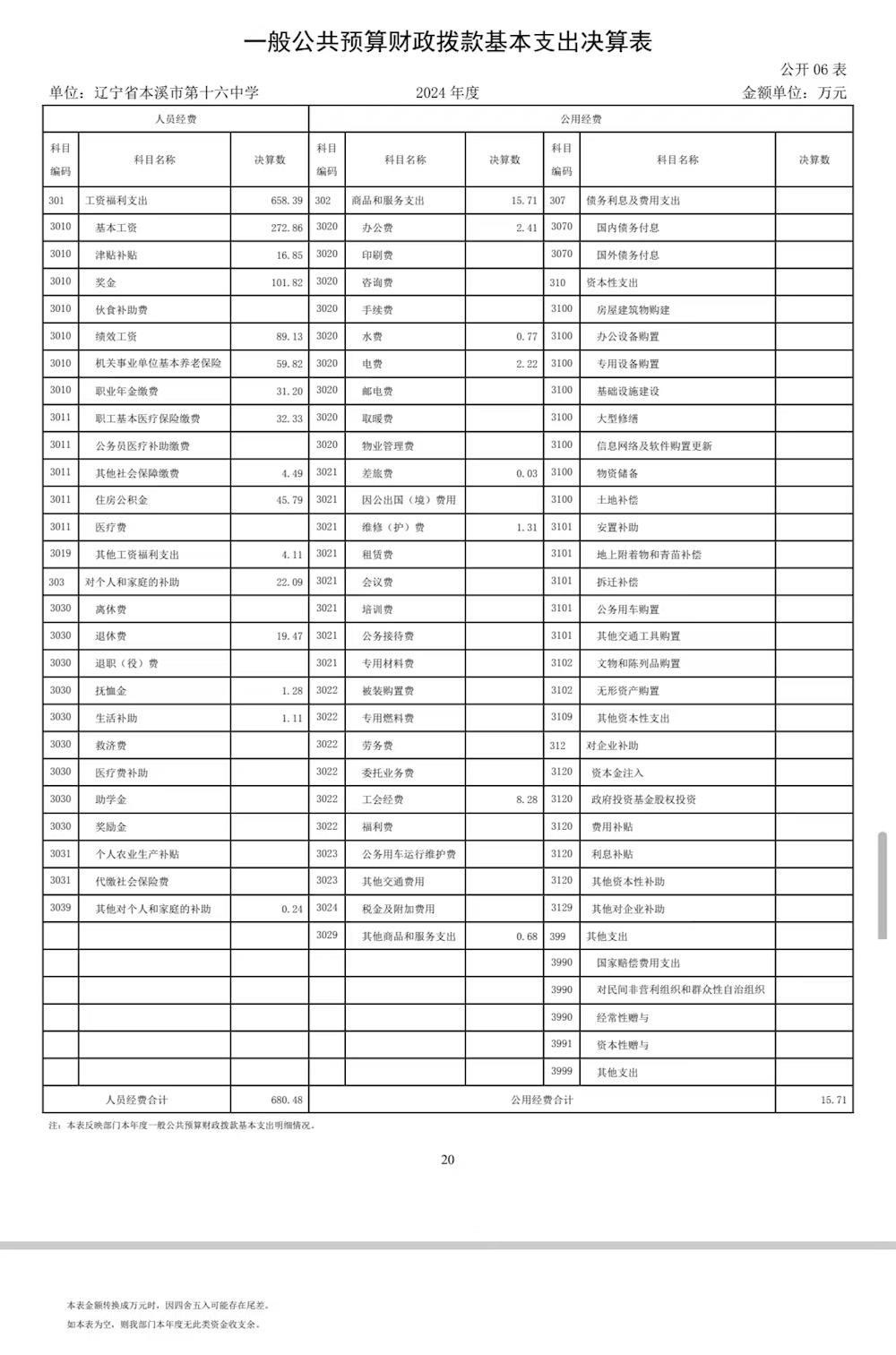 7cf9ebee02304b98bf69fe8815a2acb9.jpg 7cf9ebee02304b98bf69fe8815a2acb9.jpg
