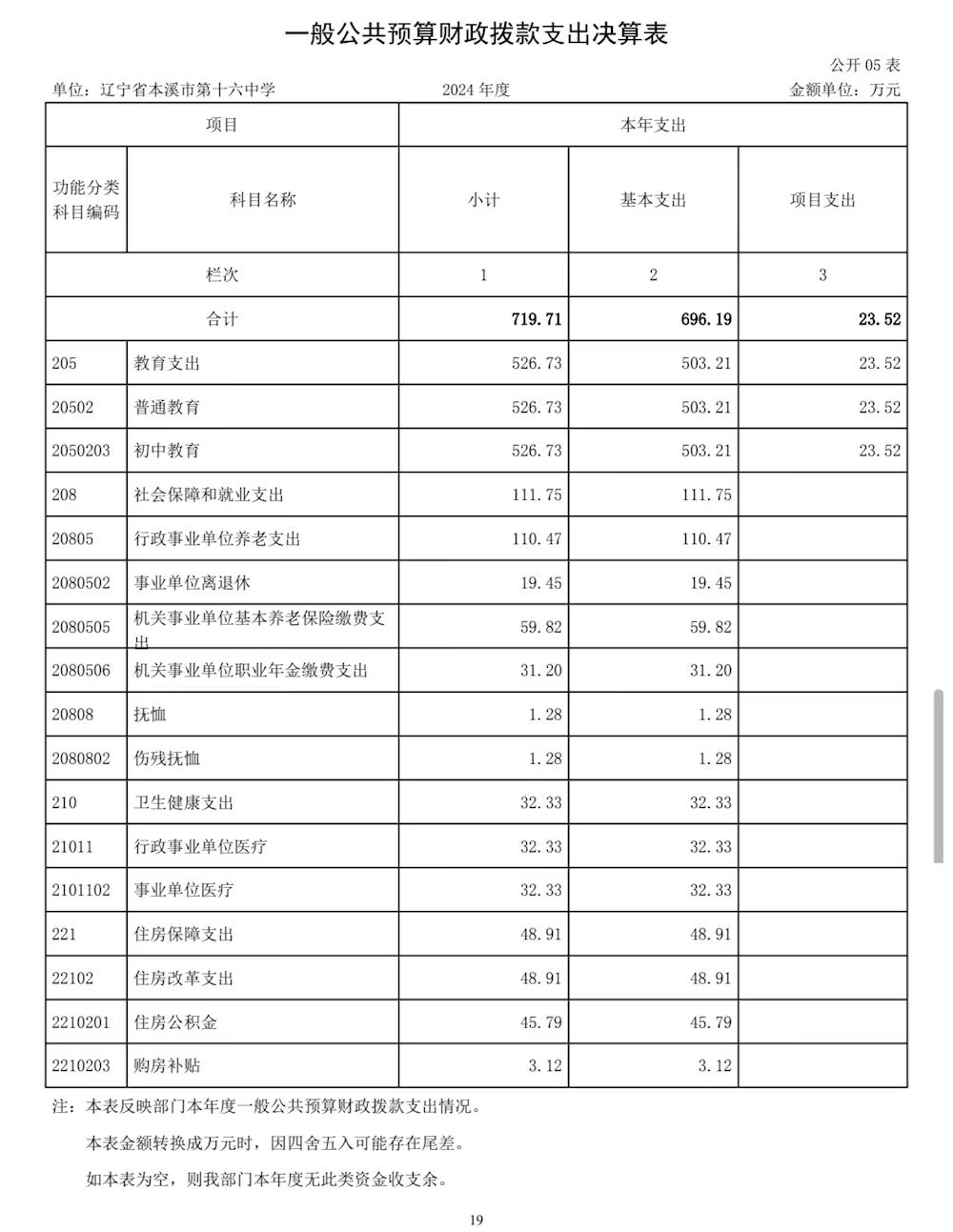 cb56e489fb1a46689c521b4fed0d10eb.jpg cb56e489fb1a46689c521b4fed0d10eb.jpg