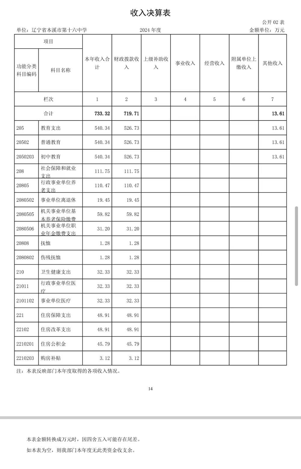 cf25a45a66ab417b9b319e1560ffa0d9.jpg cf25a45a66ab417b9b319e1560ffa0d9.jpg