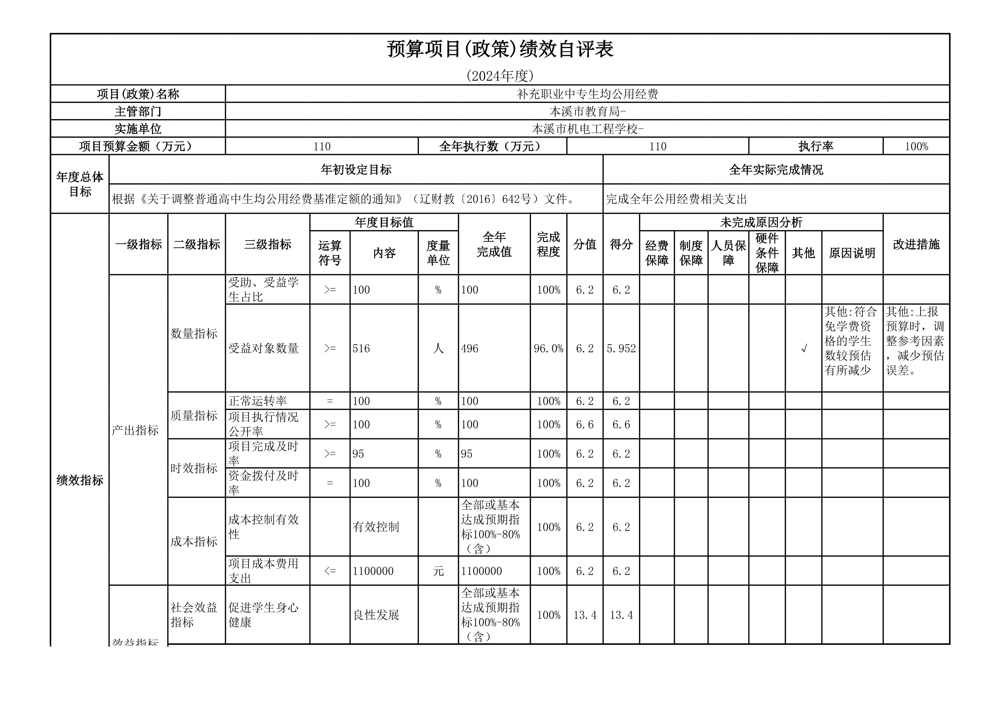 9052d5f79bf24f108eaf6a64ffe71dec.Jpeg