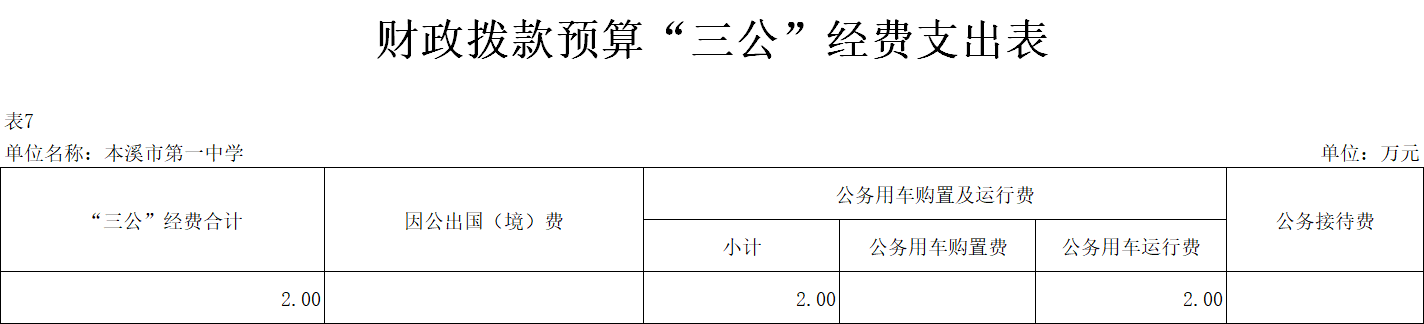 0d2322aaced8456587aa417d80c8058c.Png