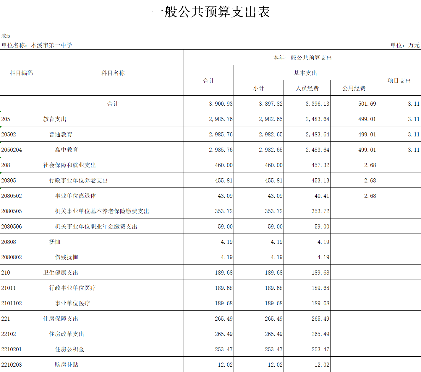 1b90fc5c168748458f0e42a6c9db1aa0.Png