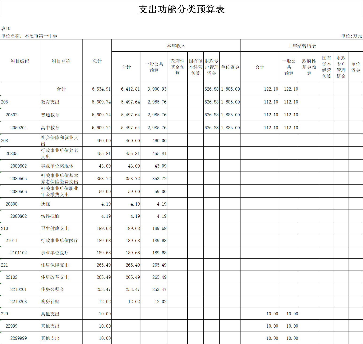 35e212a050a24b7d9132bcec148b2783.Png
