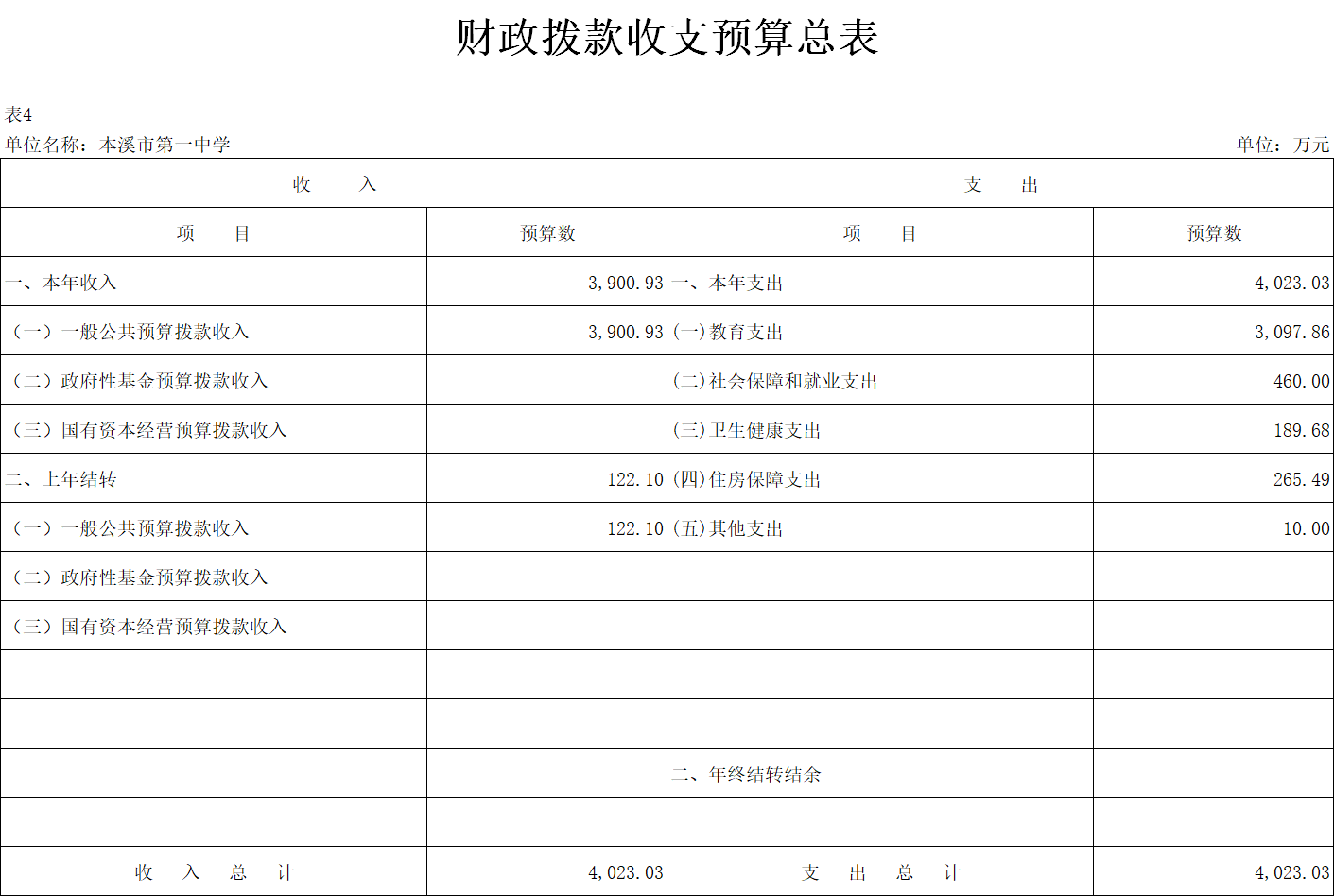 851542f3dbb24905ae54c5a108a11fb7.Png