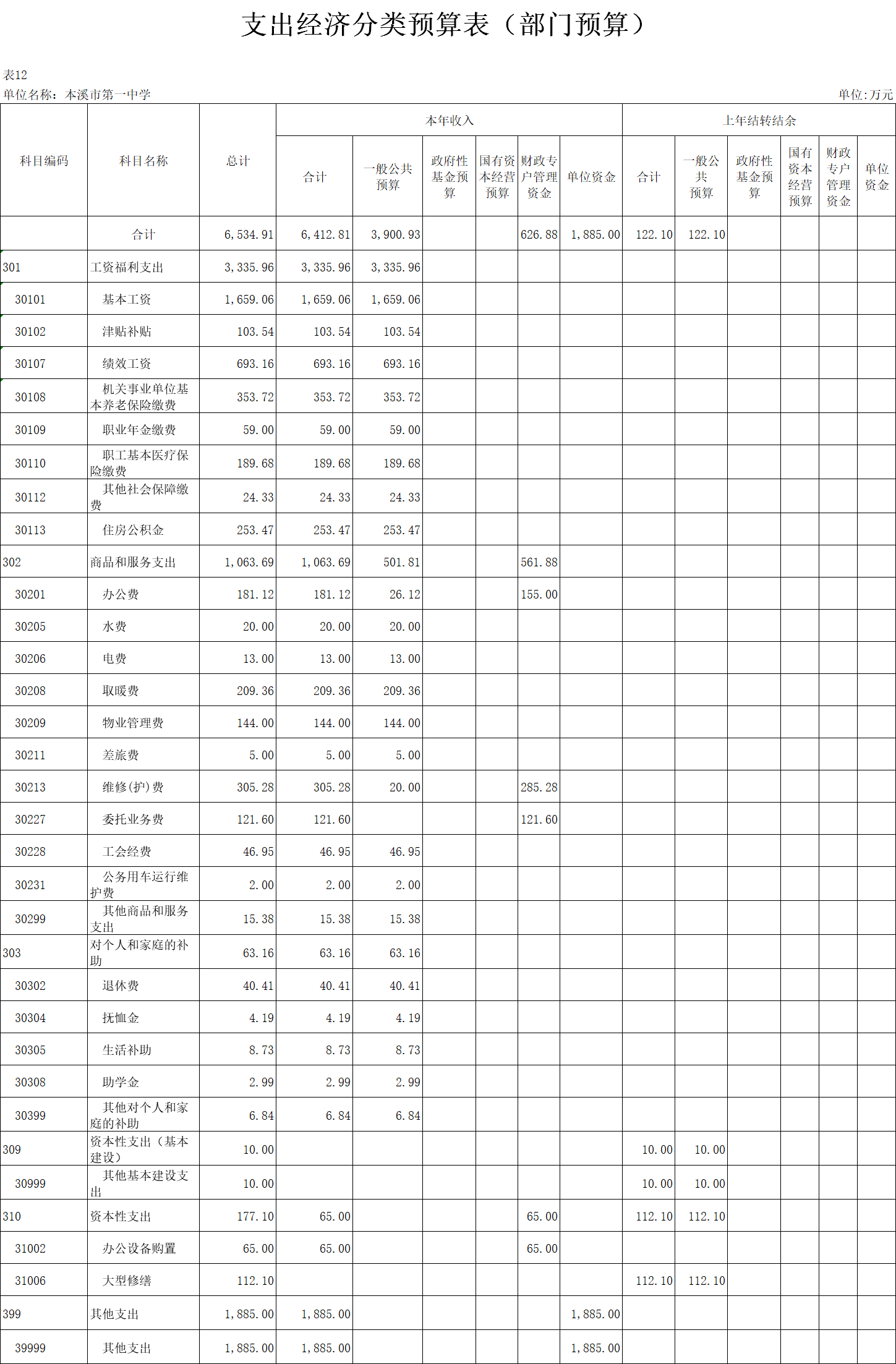 dd2c87b961eb4daf8a11d52300f76bb4.Png